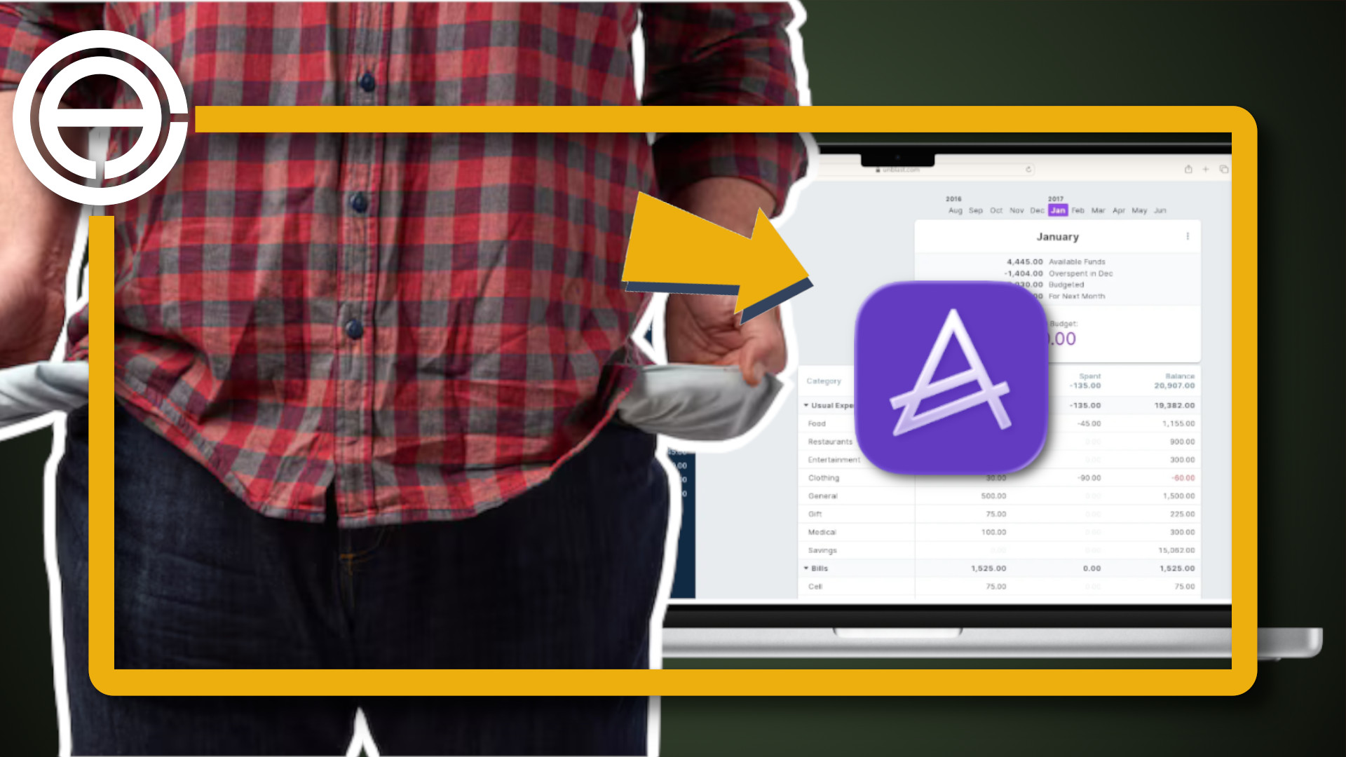 Affordability and Budgeting - Introducing Actual Budget